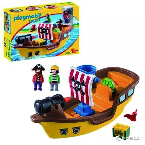 兒童類(lèi)授權(quán)產(chǎn)品推動(dòng)，美國(guó)嬰童玩具市場(chǎng)走強(qiáng)