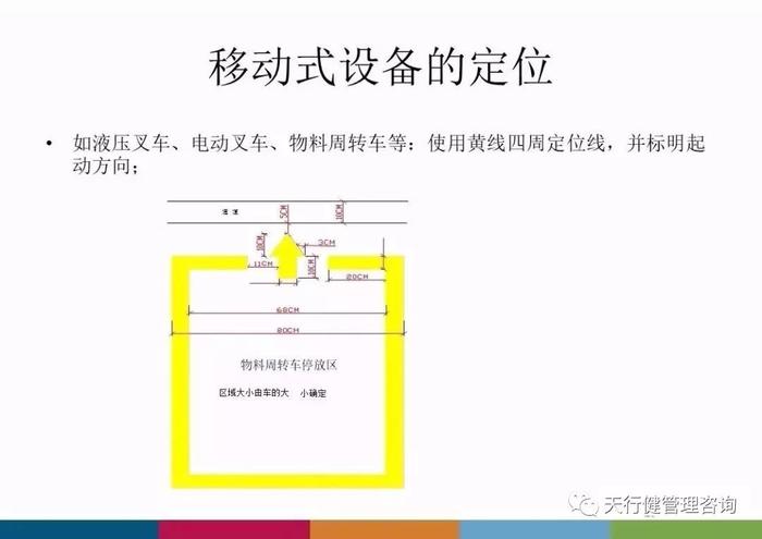 工廠管理 工廠企業(yè)生產(chǎn)車間安全標(biāo)識(shí)標(biāo)準(zhǔn)，太全面了